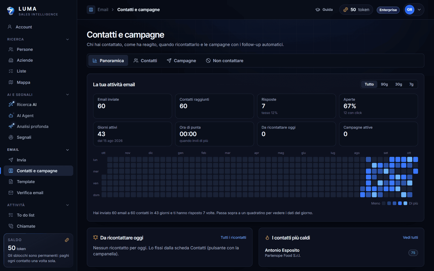 Schermata di LUMA: contatti e campagne con il calendario dell'attività